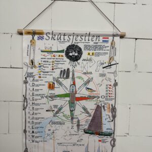 Skûtsjesilen poster